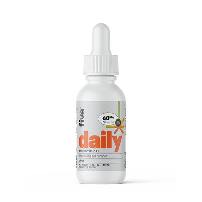 microdose citrus 2mg drops