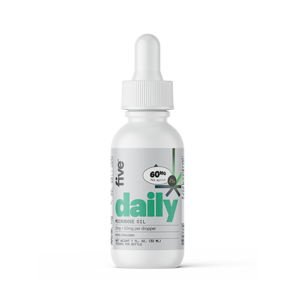 microdose mint chocolate 2mg drops